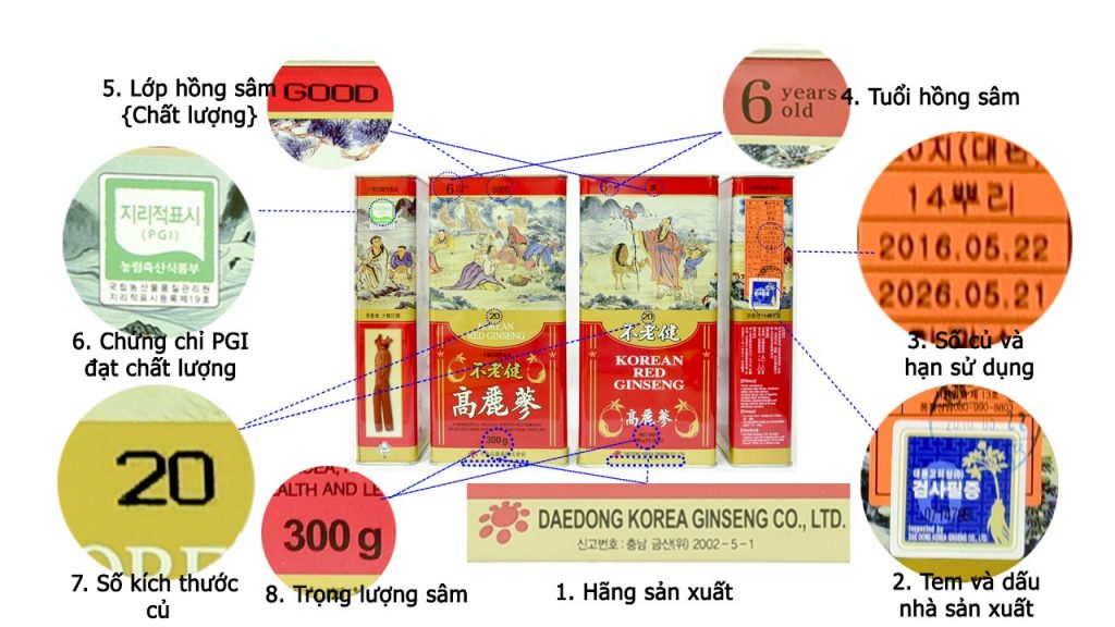 Bên ngoài vỏ hộp hồng sâm số 20 300g