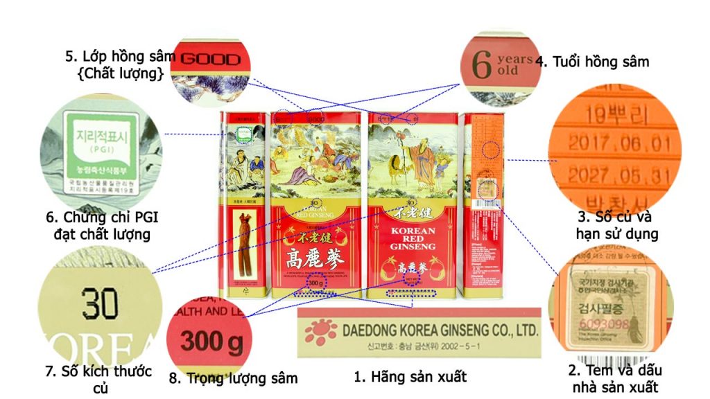 Bên ngoài vỏ hộp hồng sâm 300g số 30